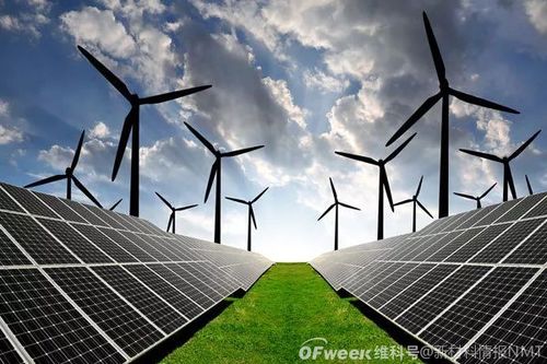 新能源爆發(fā)增長(zhǎng)下，光伏設(shè)備市場(chǎng)是否已做好準(zhǔn)備